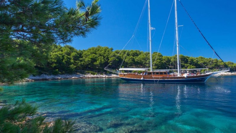 Göcek Mavi Yolculuk