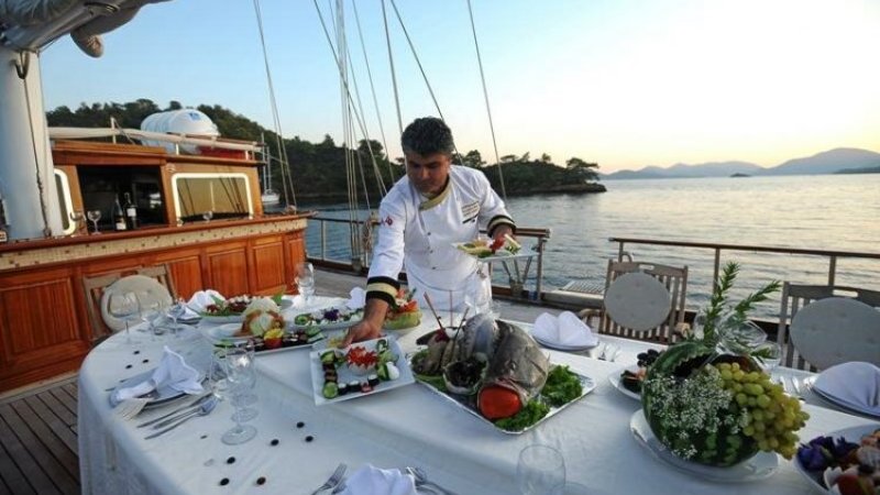 4 Adımda Mavi Yolculuk Planlama Rehberi 4 Adımda Mavi Yolculuk Planlama Rehberi