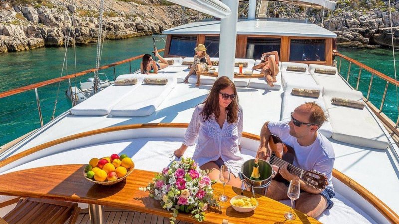 4 Adımda Mavi Yolculuk Planlama Rehberi 4 Adımda Mavi Yolculuk Planlama Rehberi