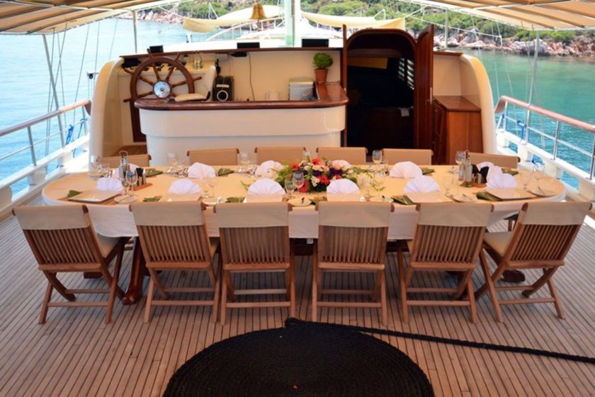 C TANER 2 | FETHİYEDE TEKNE TATİLİ | UNUTULMAZ KOYLARDA TEKNE GEZİSİ | Okeanosyatcilik