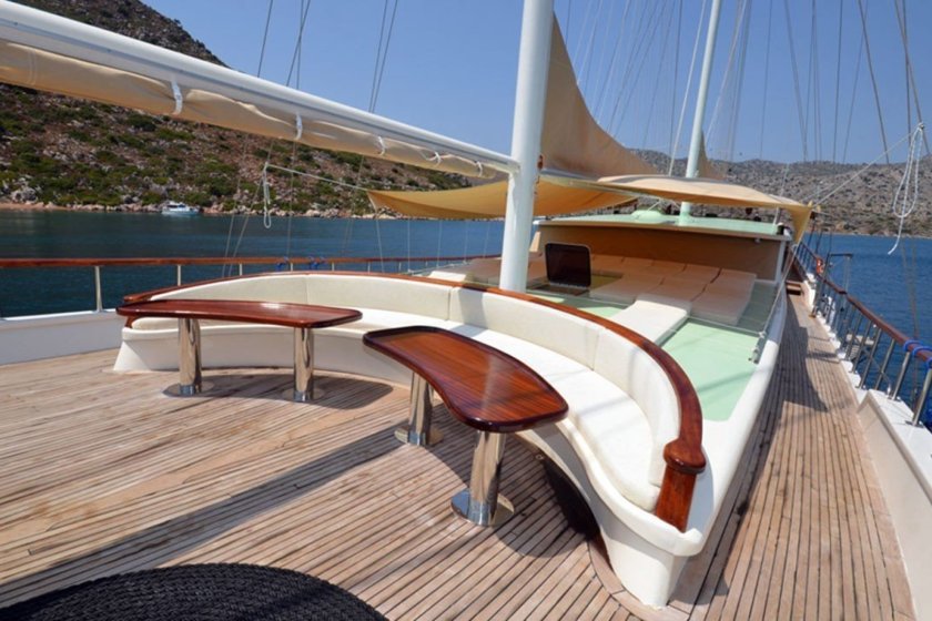 C TANER 2 | FETHİYEDE TEKNE TATİLİ | UNUTULMAZ KOYLARDA TEKNE GEZİSİ | Okeanosyatcilik