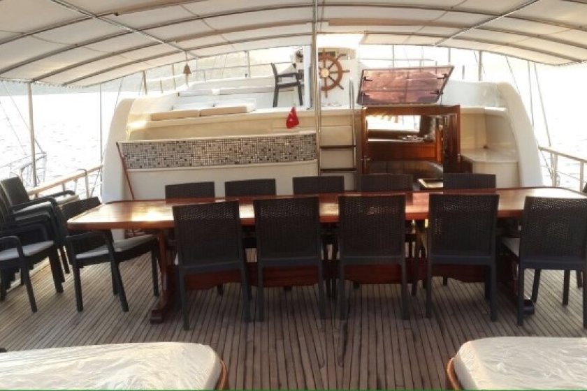 MESUT OL GULET | KONFORLU YAT TATİLİ | MAVİ YOLCULUK | Okeanosyatcilik