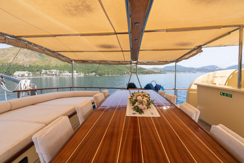 GULET MEMO | TÜRKİYE’DE GULET TURU | KONFORLU YAT DENEYİMİ | Okeanosyatcilik