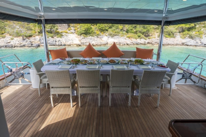 SIMAY S TRAWLER | FETHIYE DELUXE 10 KIŞILIK TRAWLER KIRALAMA | HAFTALIK MAVI YOLCULUK| Okeanosyatcilik