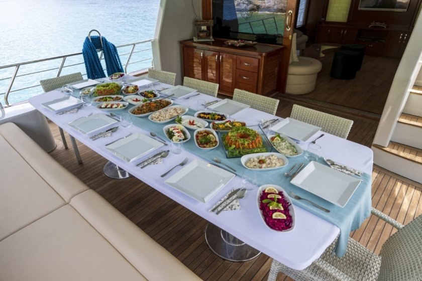 SIMAY S TRAWLER | FETHIYE DELUXE 10 KIŞILIK TRAWLER KIRALAMA | HAFTALIK MAVI YOLCULUK| Okeanosyatcilik