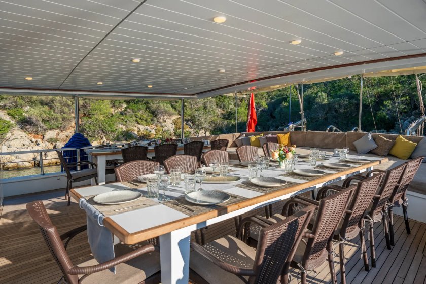 HOLİDAY 5 | FETHİYE TEKNE TATİLİ | KALABALIK GRUPLAR İÇİN MAVİ YOLCULUK | Okeanosyatcilik