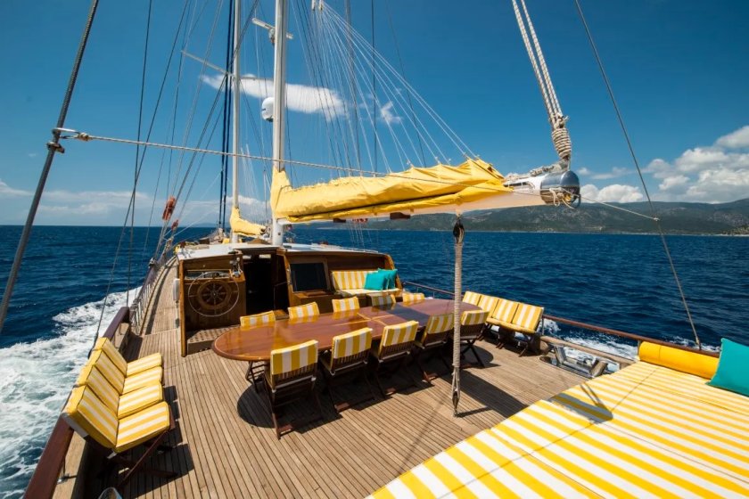 PARSS | DELUXE GULET KİRALAMA & MAVİ TUR YAT TATİLİ