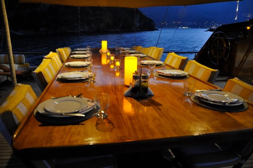 PARSS | DELUXE GULET KİRALAMA & MAVİ TUR YAT TATİLİ