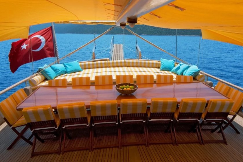 PARSS | DELUXE GULET KİRALAMA & MAVİ TUR YAT TATİLİ