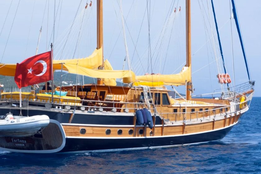 FORTUNA | LÜKS GULET KİRALAMA & FETHİYE BODRUM YAT KİRALAMA
