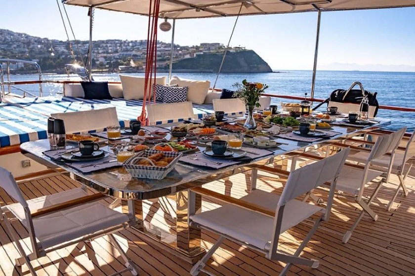 DOUBLE EAGLE | LÜKS GULET KİRALAMA & ÖZEL YAT TURU