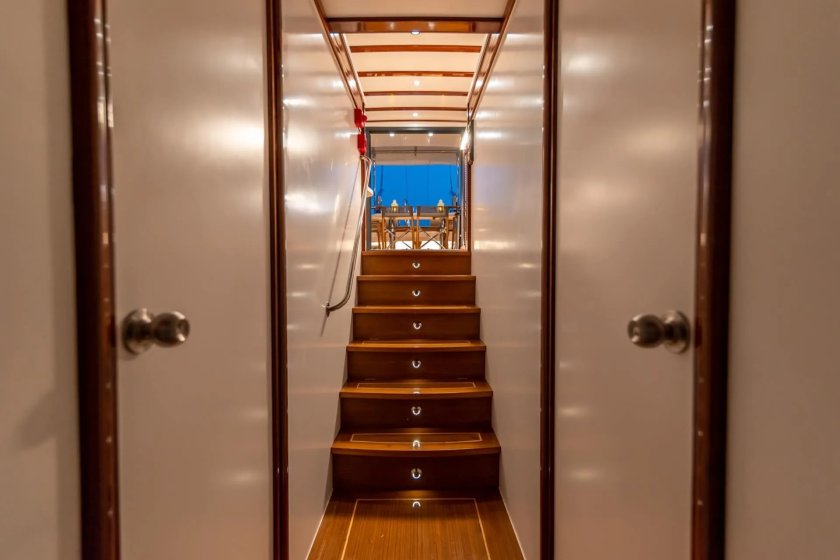 BERNİS | FETHİYE VE GÖCEK KİRALIK MODERN TEKNE