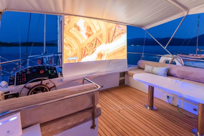 BERNİS | FETHİYE VE GÖCEK KİRALIK MODERN TEKNE