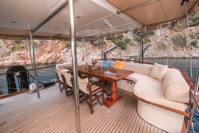 JUNİOR TARKAN | 6 KİŞİLİK AİLELER İÇİN MAVİ YOLCULUK | Okeanosyatcilik