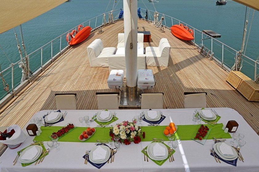 HOLİDAY 10 | FETHİYE 22 KİŞİLİK LÜKS MAVİ YOLCULUK GULETİ | Okeanosyatcilik