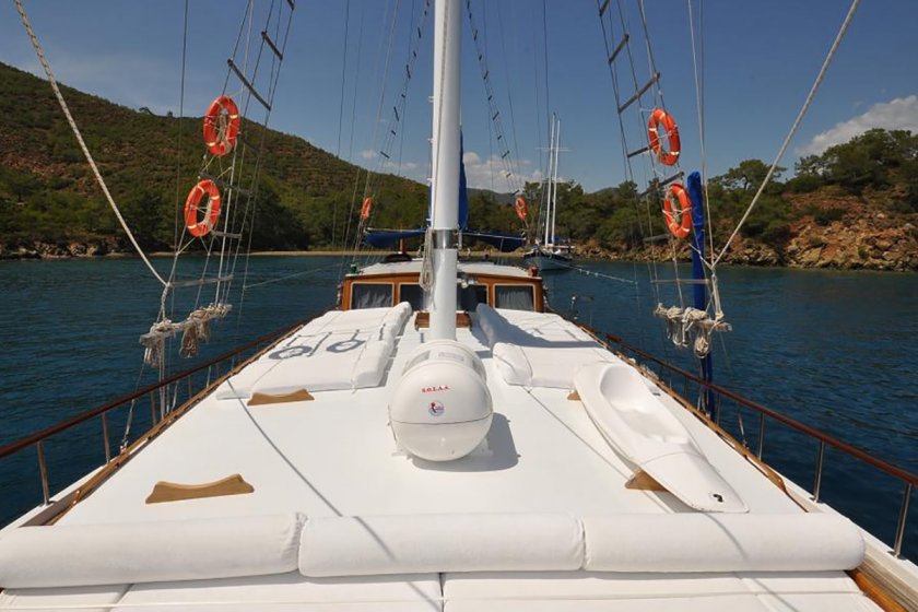 SUNWORLD 9 | DENİZDE PREMİUM TATİL FIRSATI & BODRUM GULET KİRALAMA | Okeanosyatcilik