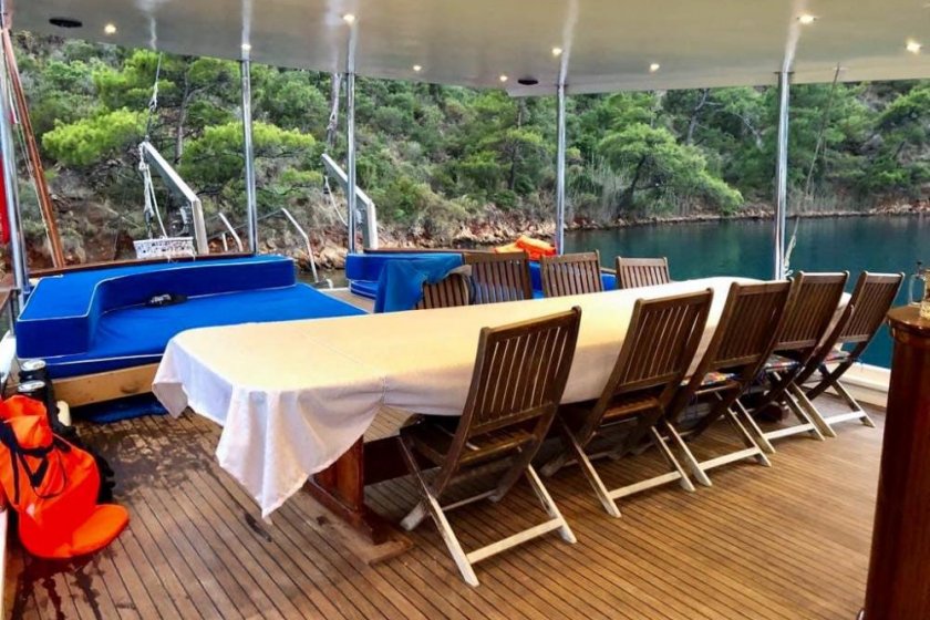 GULET SAYLAN | FETHİYE 10 KİŞİLİK STANDART PLUS GULET | Okeanosyatcilik