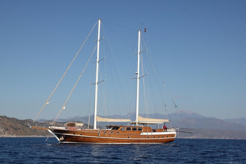 BABA VELİ 9 | 12 KİŞİLİK FETHİYE TEKNE KİRALAMA | Okeanosyatcilik