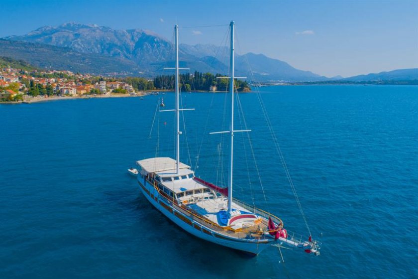 SADRİ USTA | 16 KİŞİLİK MAVİ YOLCULUK TEKNE GEZİSİ | Okeanosyatcilik