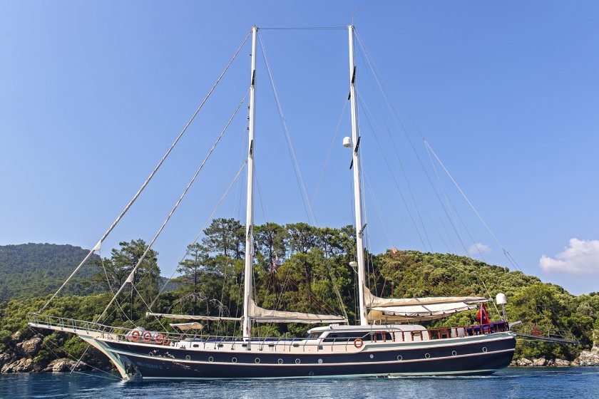 PERLA DEL MAR 2 | MAVİ YOLCULUK 12 KİŞİLİK MARMARİS TEKNE TURU | Okeanosyatcilik