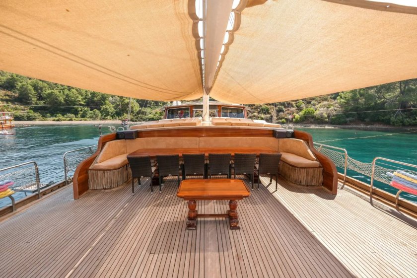 BABA VELİ 7 | FETHİYE MAVİ YOLCULUK & ÖZEL TEKNE KİRALAMA