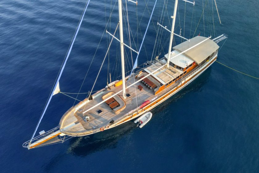 BABA VELİ 7 | FETHİYE MAVİ YOLCULUK & ÖZEL TEKNE KİRALAMA