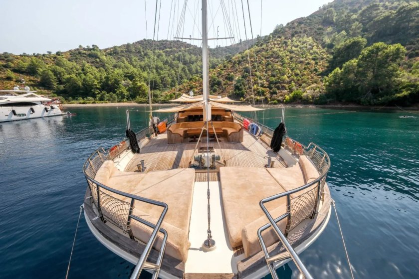 BABA VELİ 7 | FETHİYE MAVİ YOLCULUK & ÖZEL TEKNE KİRALAMA