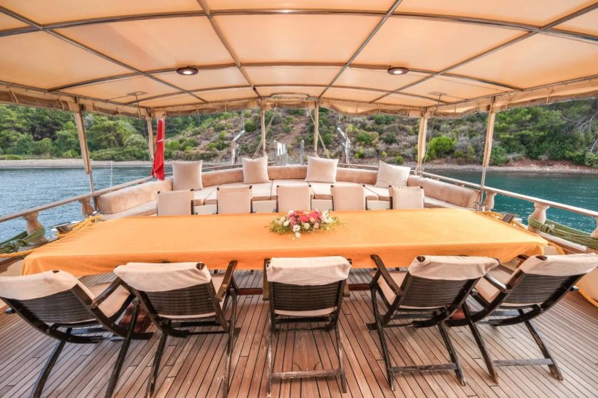 BABA VELİ 7 | FETHİYE MAVİ YOLCULUK & ÖZEL TEKNE KİRALAMA