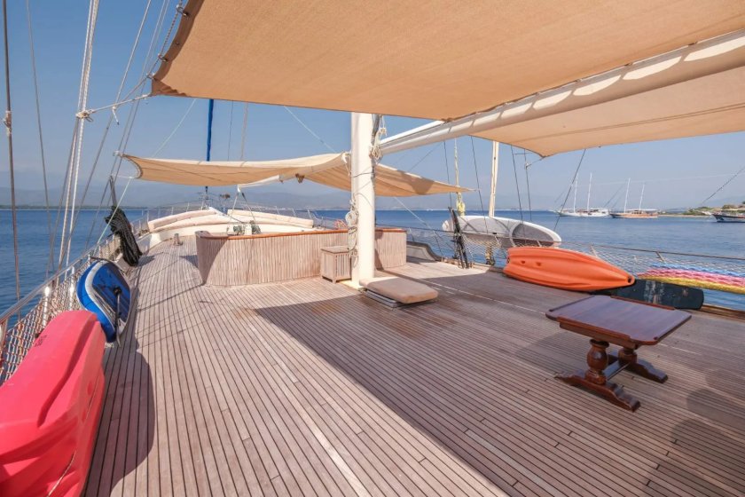 BABA VELİ 7 | FETHİYE MAVİ YOLCULUK & ÖZEL TEKNE KİRALAMA