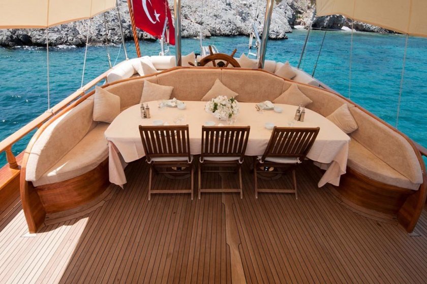 ARİF KAPTAN C | AİLE VE ARKADAŞ GRUPLARI İÇİN TEKNE TATİLİ & GÖKOVA’DA KEŞİF DOLU TEKNE TATİLİ | Okeanosyatcilik