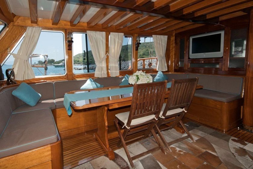 ARİF KAPTAN C | AİLE VE ARKADAŞ GRUPLARI İÇİN TEKNE TATİLİ & GÖKOVA’DA KEŞİF DOLU TEKNE TATİLİ | Okeanosyatcilik