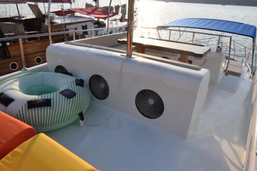 GRAND RTT | 6 KİŞİLİK GULET İLE GÖCEK KOYLARI MAVİ TUR | Okeanosyatcilik