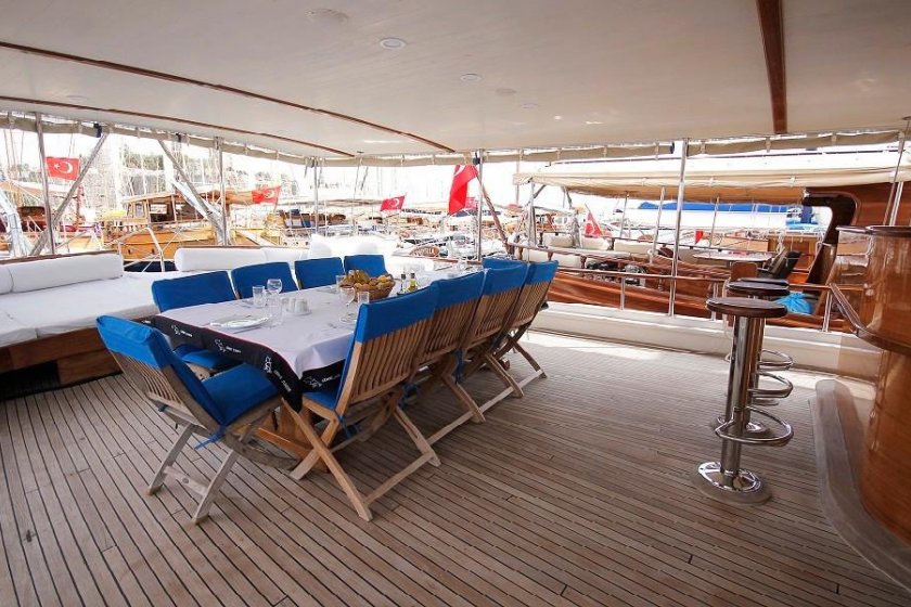 CEMRE JR | GÖKOVA’DA KONFORLU TEKNE TURU | Okeanosyatcilik