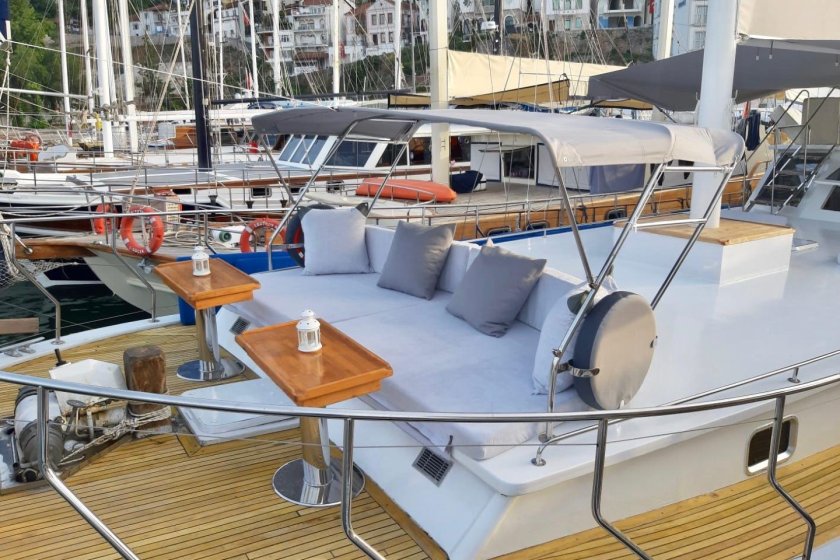 SİMİ | 16 KİŞİLİK KALABALIK FETHİYE TEKNE GEZİSİ | Okeanosyatcilik