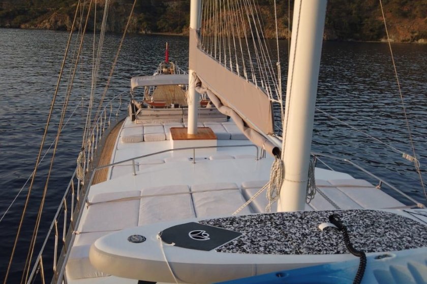 SİMİ | 16 KİŞİLİK KALABALIK FETHİYE TEKNE GEZİSİ | Okeanosyatcilik