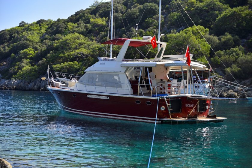 MY MİLDA | FETHİYE 6 KİŞİLİK MOTORYAT | Okeanosyatcilik