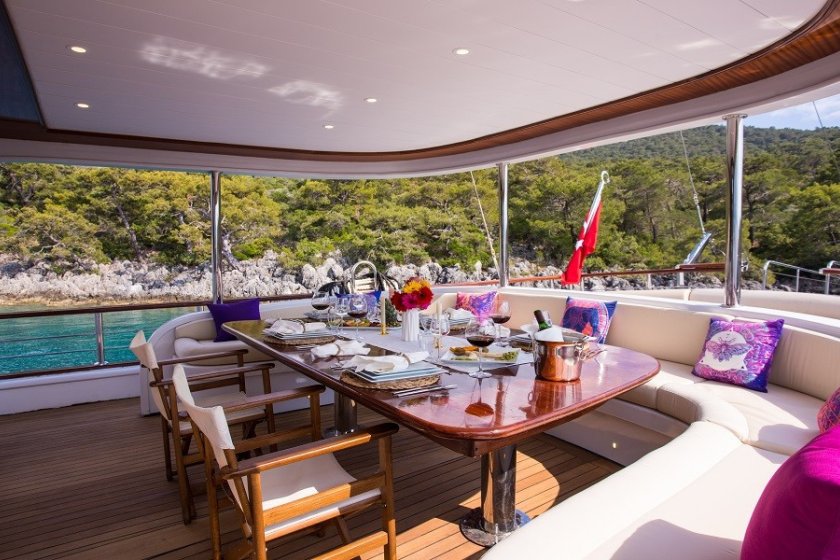 QUEEN OF RTT | LÜKS GULET KİRALAMA & ÖZEL YAT TURU | Okeanosyatcilik